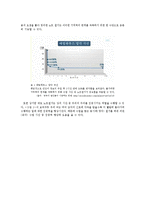 대학에서의 효율적인 노트필기법노트필기 기술과 유형,전략-3