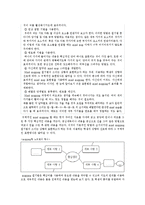 대학에서의 효율적인 노트필기법노트필기 기술과 유형,전략-12