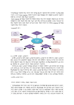 대학에서의 효율적인 노트필기법노트필기 기술과 유형,전략-13