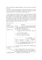 대학에서의 효율적인 노트필기법노트필기 기술과 유형,전략-15