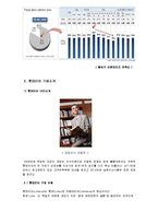 롯데리아 브랜드분석및 롯데리아 마케팅전략 분석과 롯데리아 경영전략분석-3
