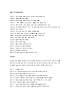 롯데리아 브랜드분석및 롯데리아 마케팅전략 분석과 롯데리아 경영전략분석-6