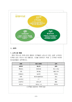 금복주 경영전략분석과 마케팅전략분석및 금복주 개선방안 제안-3