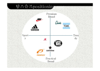 탐스슈즈 TOMS 마케팅 SWOT,STP,4P전략분석과 탐스슈즈 성공요인분석과 브랜드분석및 보완점-16