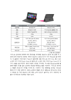(A+ 레포트) 마이크로소프트(Microsoft)의 모바일 경영전략 및 SWOT 분석-4
