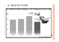 [미국이민자]미국 불법이만자 문제와 해결방안 PPT자료-11