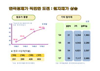 한미 FTA의 이해및 의약분야 파급효과 분석-7
