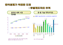 한미 FTA의 이해및 의약분야 파급효과 분석-8