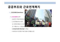 사회빈곤 & 공공부조의 이해 및 고찰-13