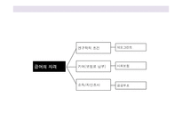 사회복지 정책중 급여에 대한이해 및 고찰-9