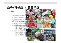 사회복지 정책중 급여에 대한이해 및 고찰-14