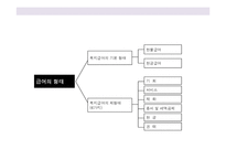 사회복지 정책중 급여에 대한이해 및 고찰-15