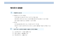 복지국가와 복지사회에 대한 이해 및 고찰-13