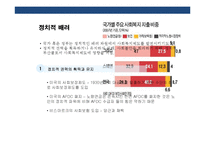 사회복지 동기의 이해 및 고찰-7