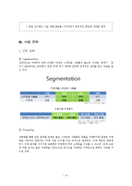 사업계획서-스마트폰 악세사리 제조업체 창업 사업계획서-11