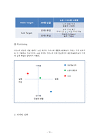 사업계획서-스마트폰 악세사리 제조업체 창업 사업계획서-12