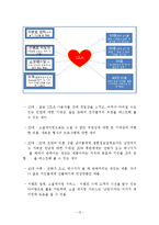 사업계획서-스마트폰 악세사리 제조업체 창업 사업계획서-14