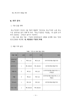 사업계획서-스마트폰 악세사리 제조업체 창업 사업계획서-16