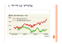 [멕시코경제]멕시코와 브라질 시장의 경제전망 비교분석 PPT자료-7