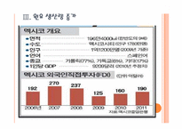 [멕시코경제]멕시코와 브라질 시장의 경제전망 비교분석 PPT자료-11