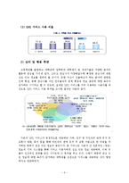 사업계획서-SNS통한 재능기부 중계업체 창업 사업계획서-6