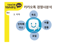 카카오톡 경영전략분석과 카카오톡 마케팅사례분석및 카카오톡 새로운 마케팅전략 제안-16