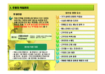 외식업체주방의 작업관리-5