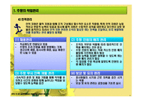 외식업체주방의 작업관리-6