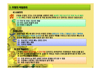 외식업체주방의 작업관리-7
