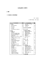 산재보험에 대해서-1