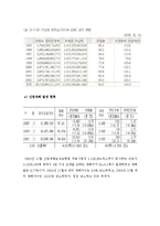 산재보험에 대해서-3