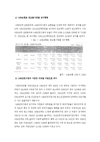 고용보험에 대해서-3