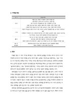 중국의 상관습 레포트-4