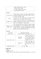 카페베네 마케팅 성공전략분석과 해외시장 진출전략-5