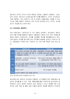 유니클로 마케팅 성공사례분석및 유니클로 해외진출 마케팅전략분석과 전략제안-18
