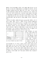 유니클로 마케팅 성공사례분석및 유니클로 해외진출 마케팅전략분석과 전략제안-20