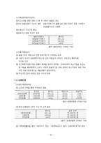 신한은행 VS KB국민은행 경영전략비교분석및 마케팅전략 비교분석과 나의견해-18
