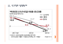 [신세계기업분석]신세계 경영전략에 대한 평가 PPT자료-11