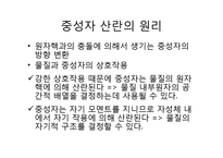 중성자 산란(중성자 산란, 중성자 산란 원리, 중성자 발견, 중성자 특성, 중성자 수, 중성자 붕괴, 핵과 중성자산란, 중성자검출, 중성자응용)-3