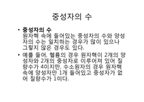 중성자 산란(중성자 산란, 중성자 산란 원리, 중성자 발견, 중성자 특성, 중성자 수, 중성자 붕괴, 핵과 중성자산란, 중성자검출, 중성자응용)-6