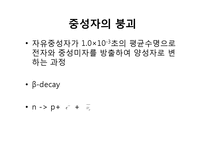 중성자 산란(중성자 산란, 중성자 산란 원리, 중성자 발견, 중성자 특성, 중성자 수, 중성자 붕괴, 핵과 중성자산란, 중성자검출, 중성자응용)-8