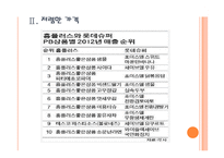 [PB제품]PB상품의 수요증가와 시장전망 PPT자료-7
