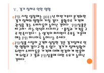 [PB제품]PB상품시장의 성장과 향후전망 PPT자료-17