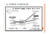 [KT기업분석]KT경영전략에 대한 평가 PPT자료-11