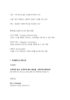 2013년 상반기 롯데마트 고졸 초대졸 신입사원 공채 대비 합격 자기소개서 BEST 예문!!!!-5
