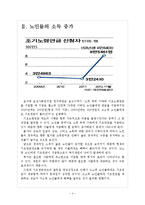 [노령연금]기초노령연금의 문제점과 해결방안 보고서-4