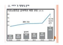 [노령연금]기초노령연금의 문제점과 해결방안 PPT자료-11