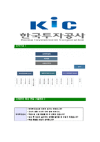 [한국투자공사-2013년공채합격기소개서]한국투자공사자기소개서자소서,한국투자공사자소서자기소개서,투자공사자소서,투자공사합격자기소개서,투자공사자소서-6