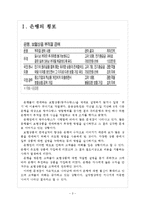 [방카슈랑스]금융권의 방카슈랑스 시행에 대한 문제와 해결방안 보고서-3
