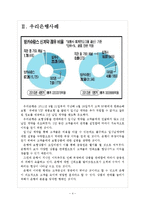 [방카슈랑스]금융권의 방카슈랑스 시행에 대한 문제와 해결방안 보고서-4